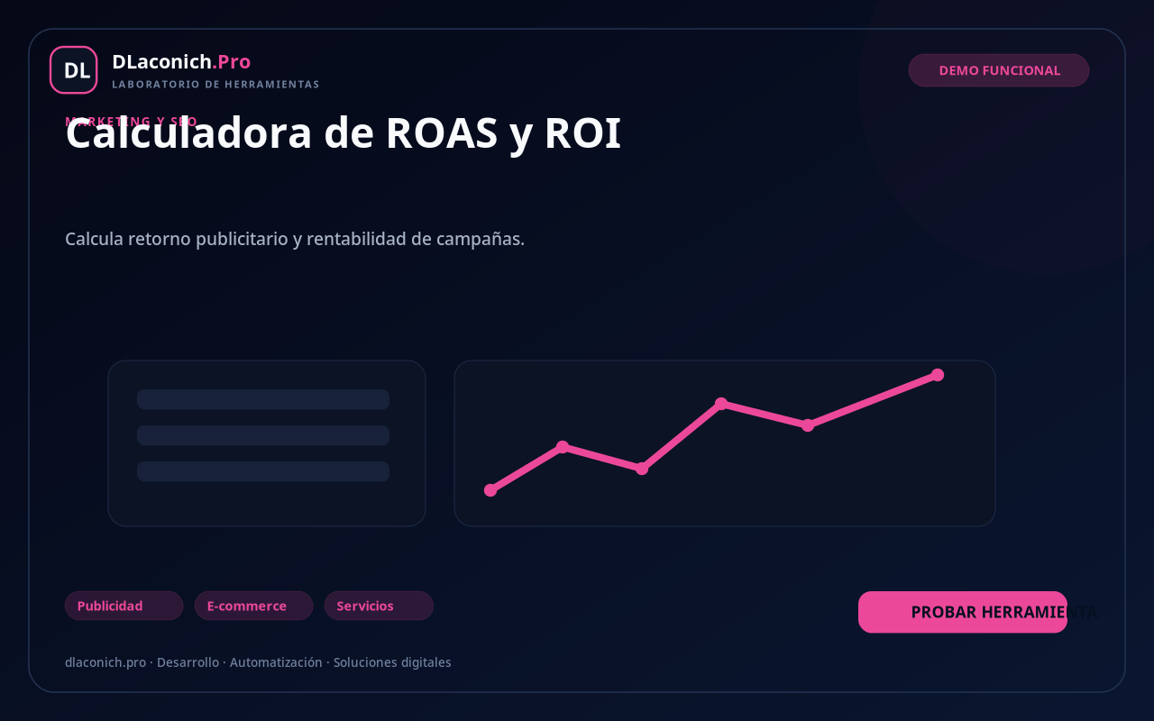 Mockup de Calculadora de ROAS y ROI