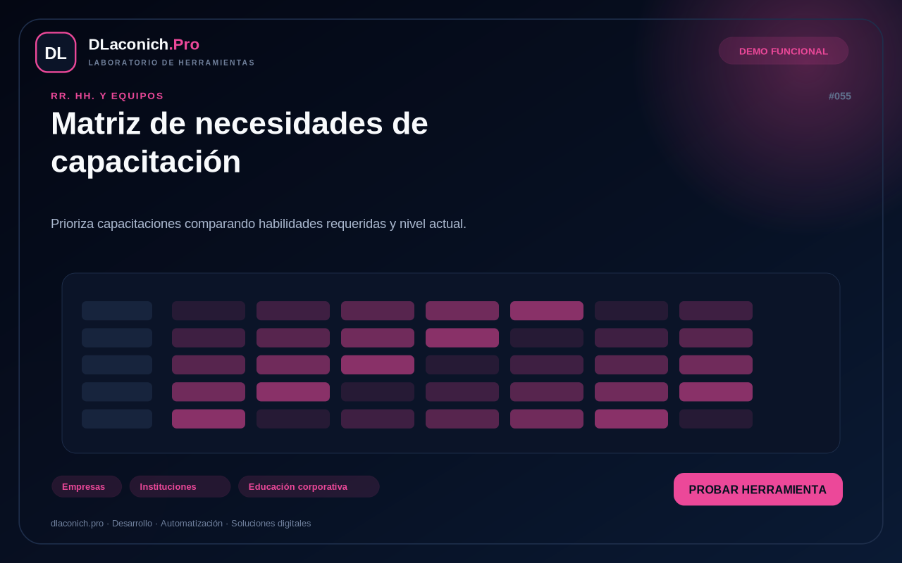 Mockup de Matriz de necesidades de capacitación