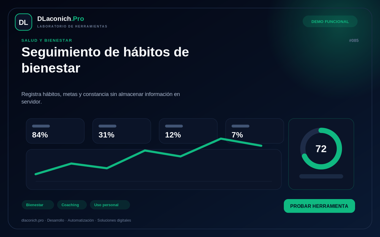 Mockup de Seguimiento de hábitos de bienestar