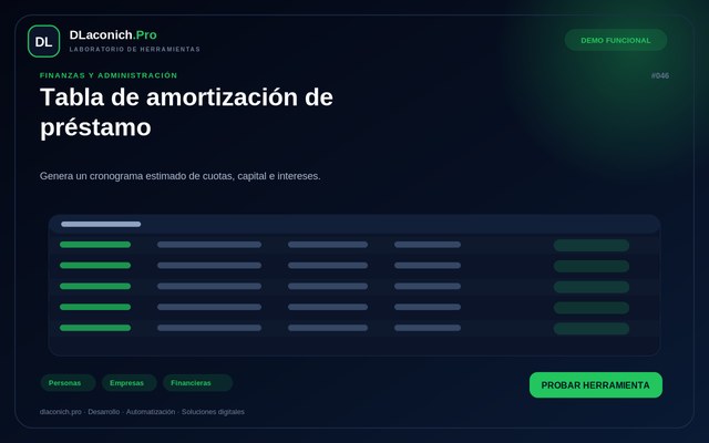 Vista previa de Tabla de amortización de préstamo