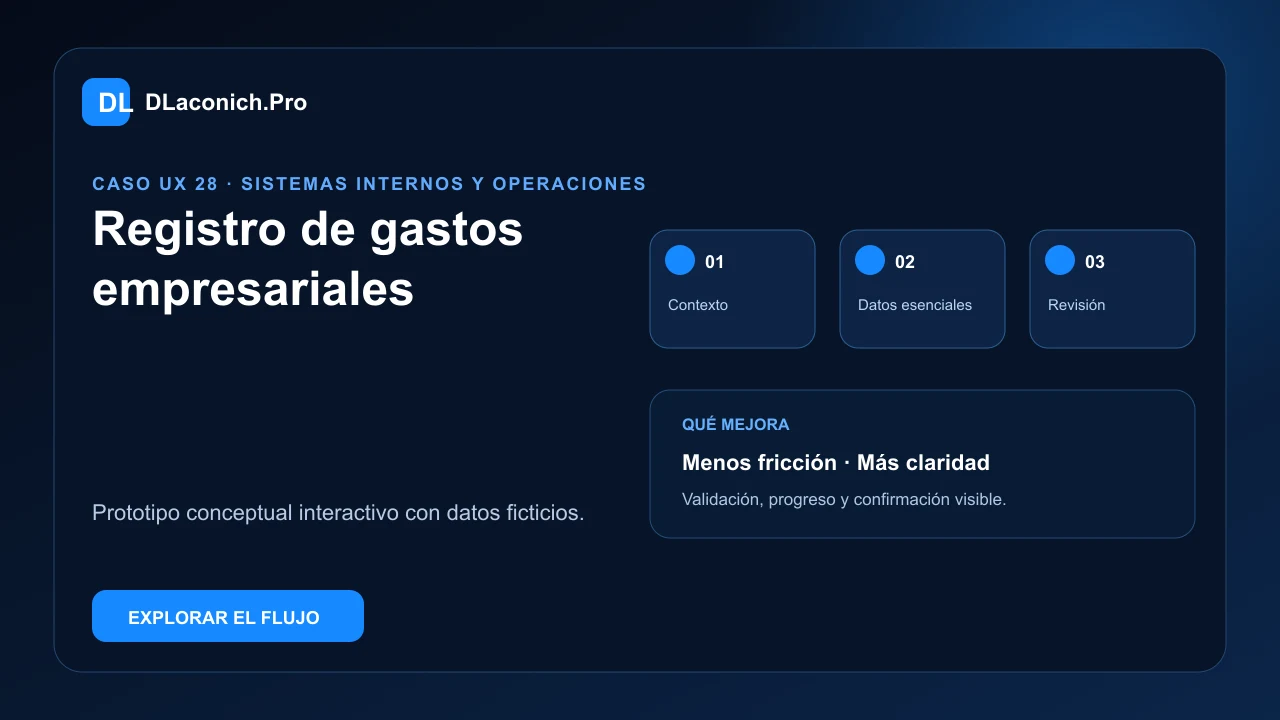 Presentación del caso UX Registro de gastos empresariales