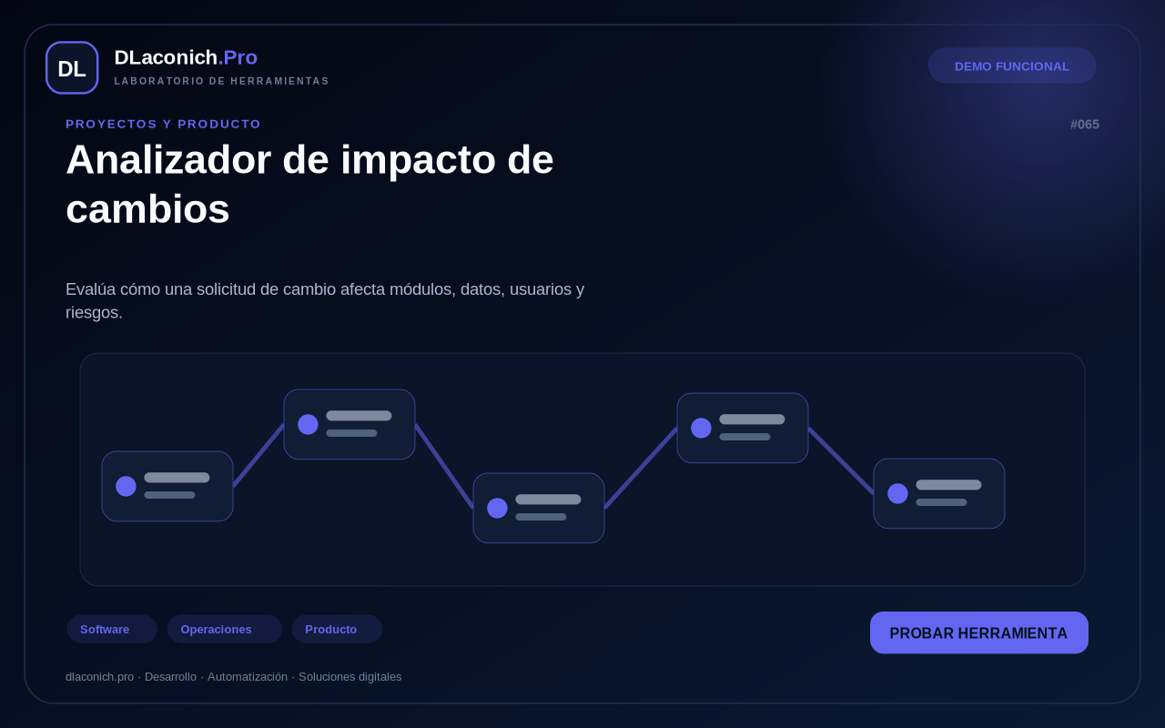 Mockup de Analizador de impacto de cambios