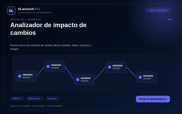 Vista previa de Analizador de impacto de cambios