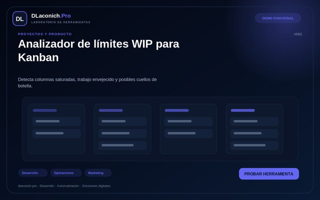 Vista previa de Analizador de límites WIP para Kanban