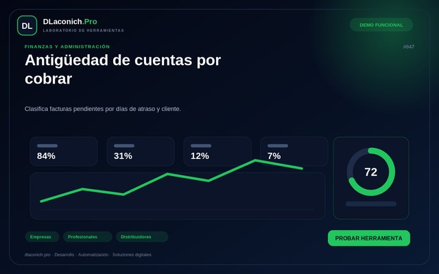 Vista previa de Antigüedad de cuentas por cobrar