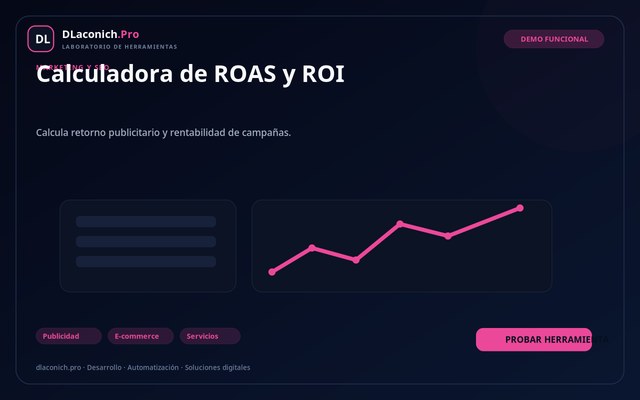 Vista previa de Calculadora de ROAS y ROI