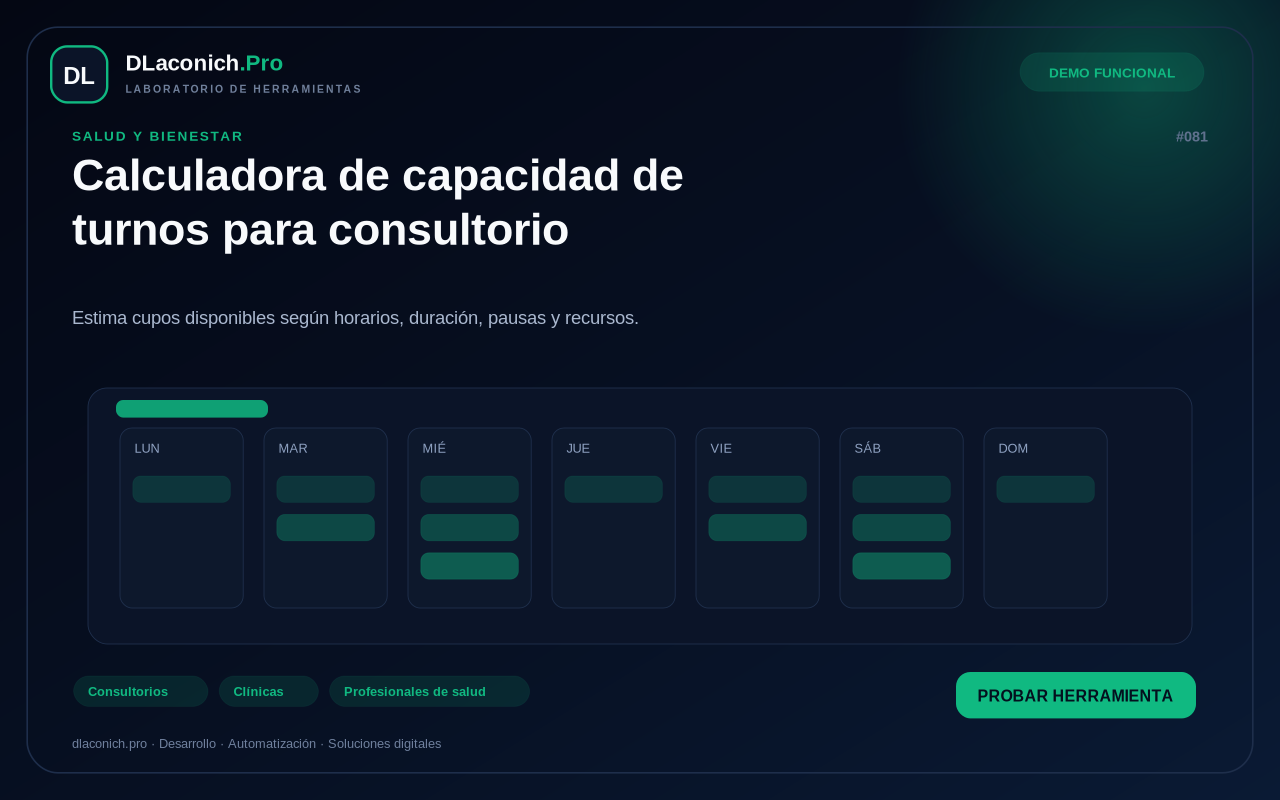 Mockup de Calculadora de capacidad de turnos para consultorio