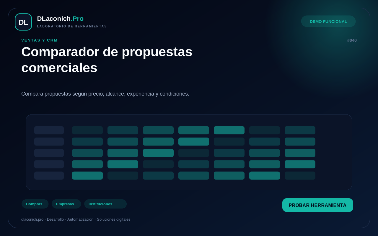 Mockup de Comparador de propuestas comerciales