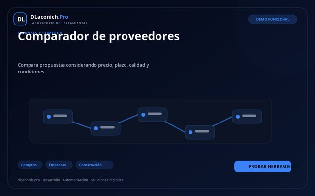 Vista previa de Comparador de proveedores