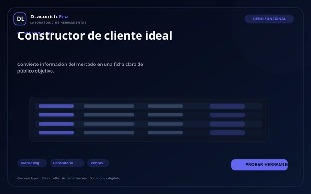 Vista previa de Constructor de cliente ideal