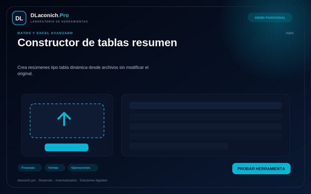 Vista previa de Constructor de tablas resumen