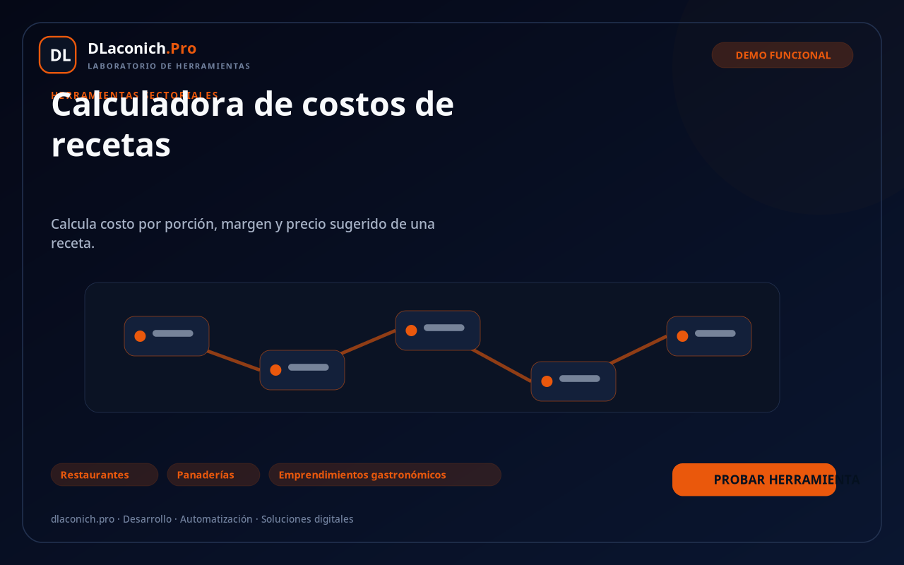 Mockup de Calculadora de costos de recetas