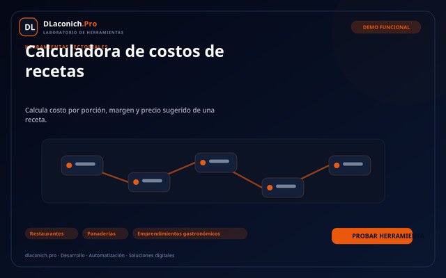 Vista previa de Calculadora de costos de recetas