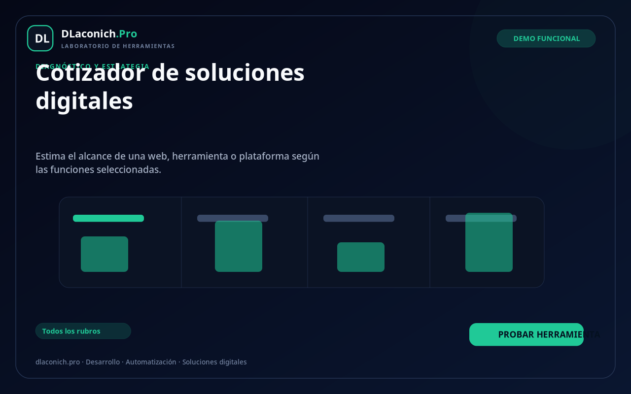 Mockup de Cotizador de soluciones digitales
