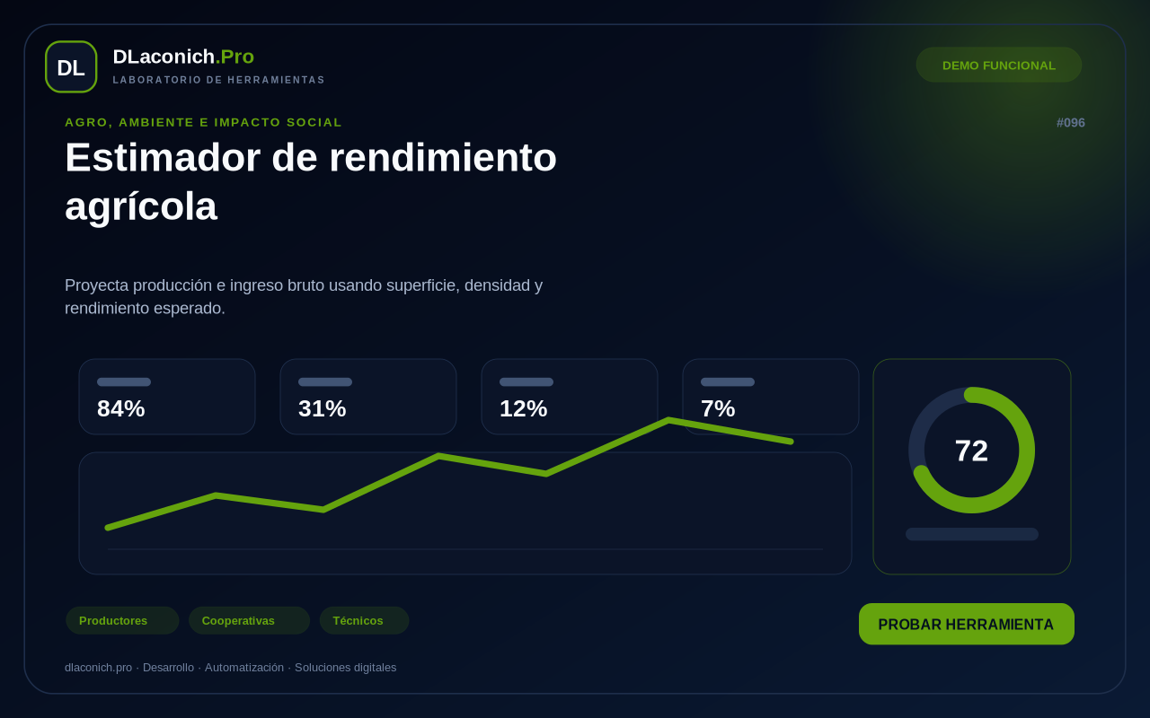 Mockup de Estimador de rendimiento agrícola