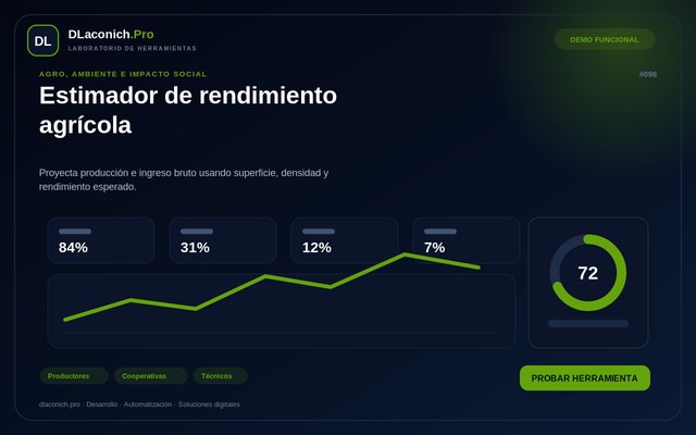 Vista previa de Estimador de rendimiento agrícola