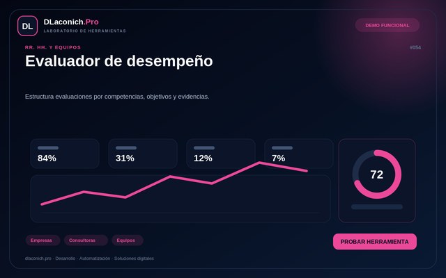Vista previa de Evaluador de desempeño