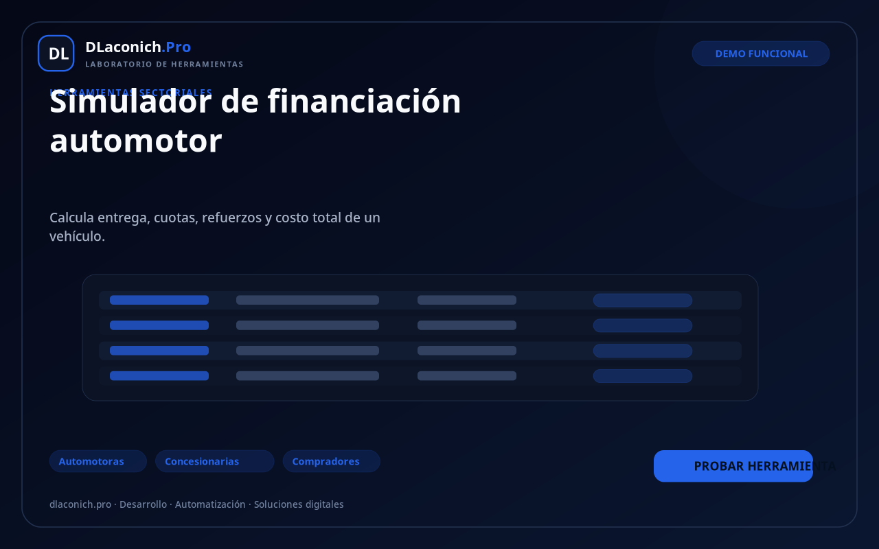Mockup de Simulador de financiación automotor