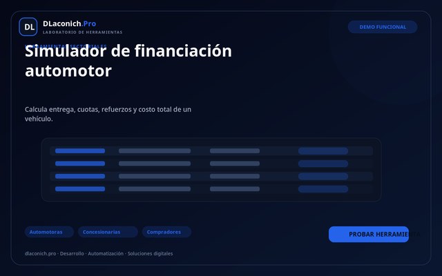 Vista previa de Simulador de financiación automotor
