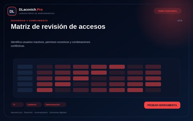 Vista previa de Matriz de revisión de accesos