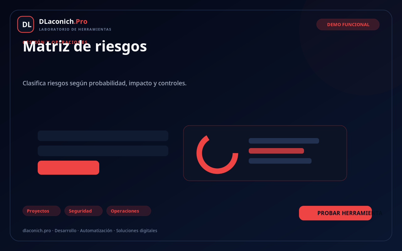 Mockup de Matriz de riesgos