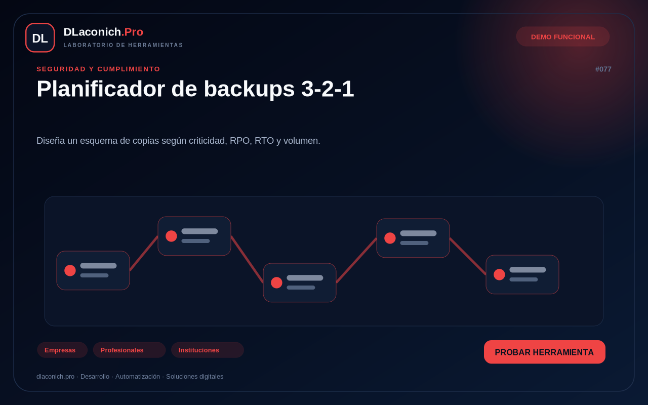 Mockup de Planificador de backups 3-2-1