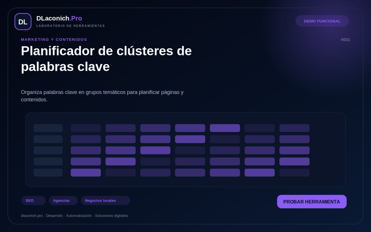 Mockup de Planificador de clústeres de palabras clave