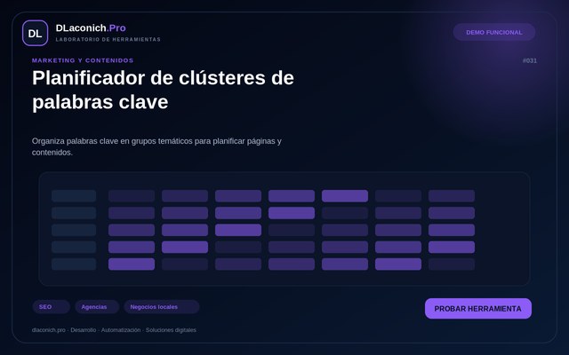 Vista previa de Planificador de clústeres de palabras clave