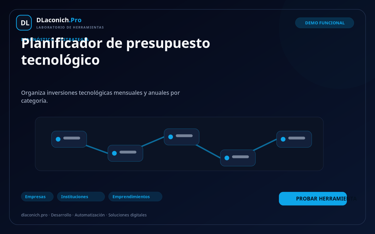 Mockup de Planificador de presupuesto tecnológico