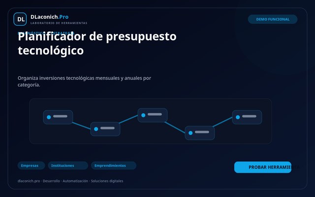 Vista previa de Planificador de presupuesto tecnológico