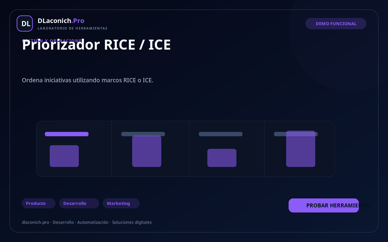 Mockup de Priorizador RICE / ICE