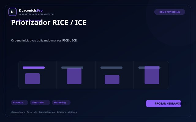 Vista previa de Priorizador RICE / ICE
