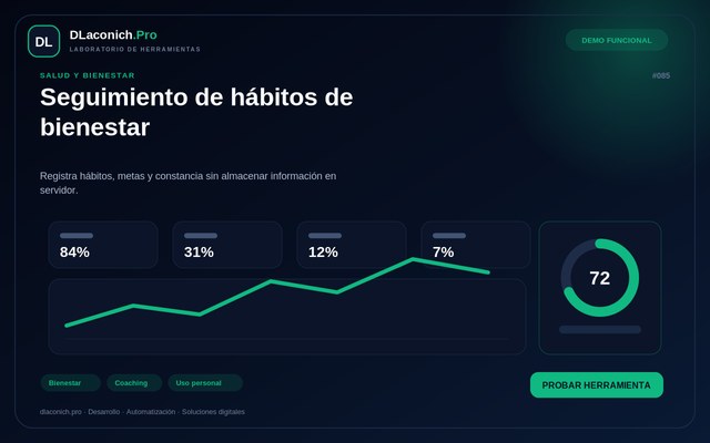 Vista previa de Seguimiento de hábitos de bienestar