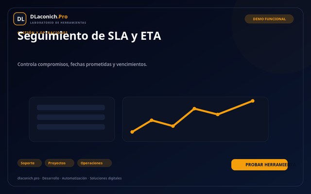 Vista previa de Seguimiento de SLA y ETA