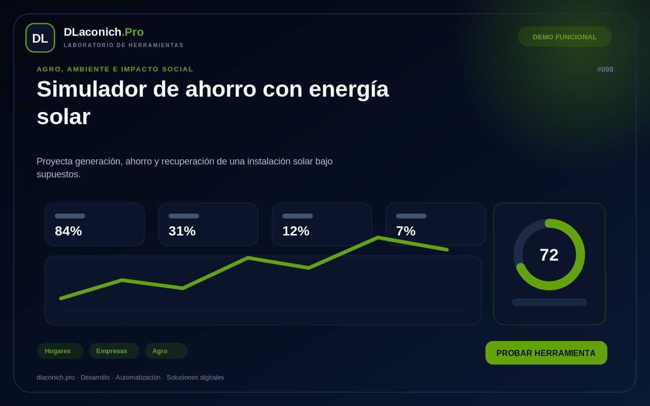 Mockup de Simulador de ahorro con energía solar