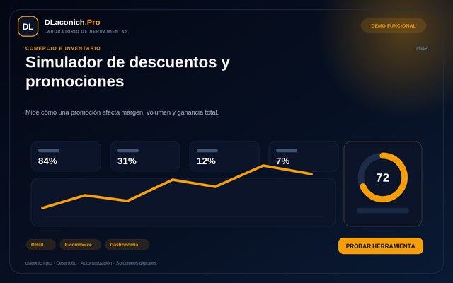 Vista previa de Simulador de descuentos y promociones