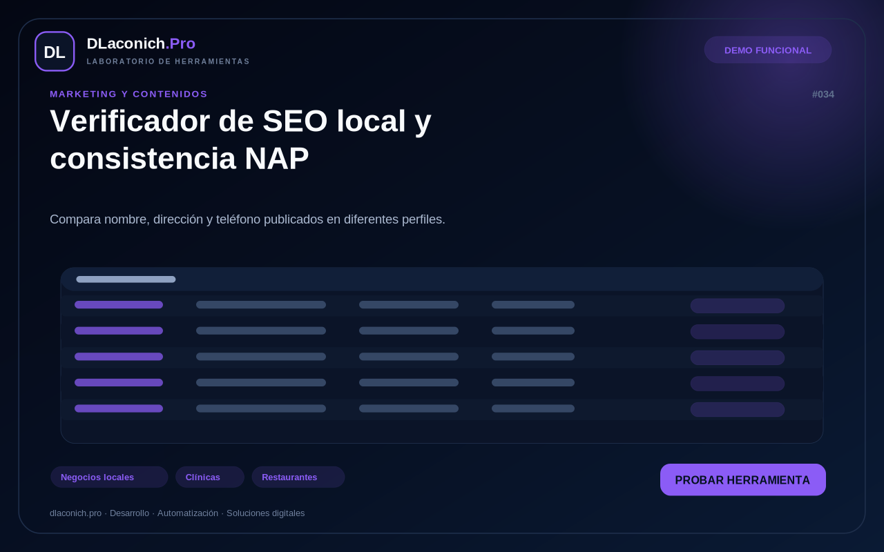 Mockup de Verificador de SEO local y consistencia NAP