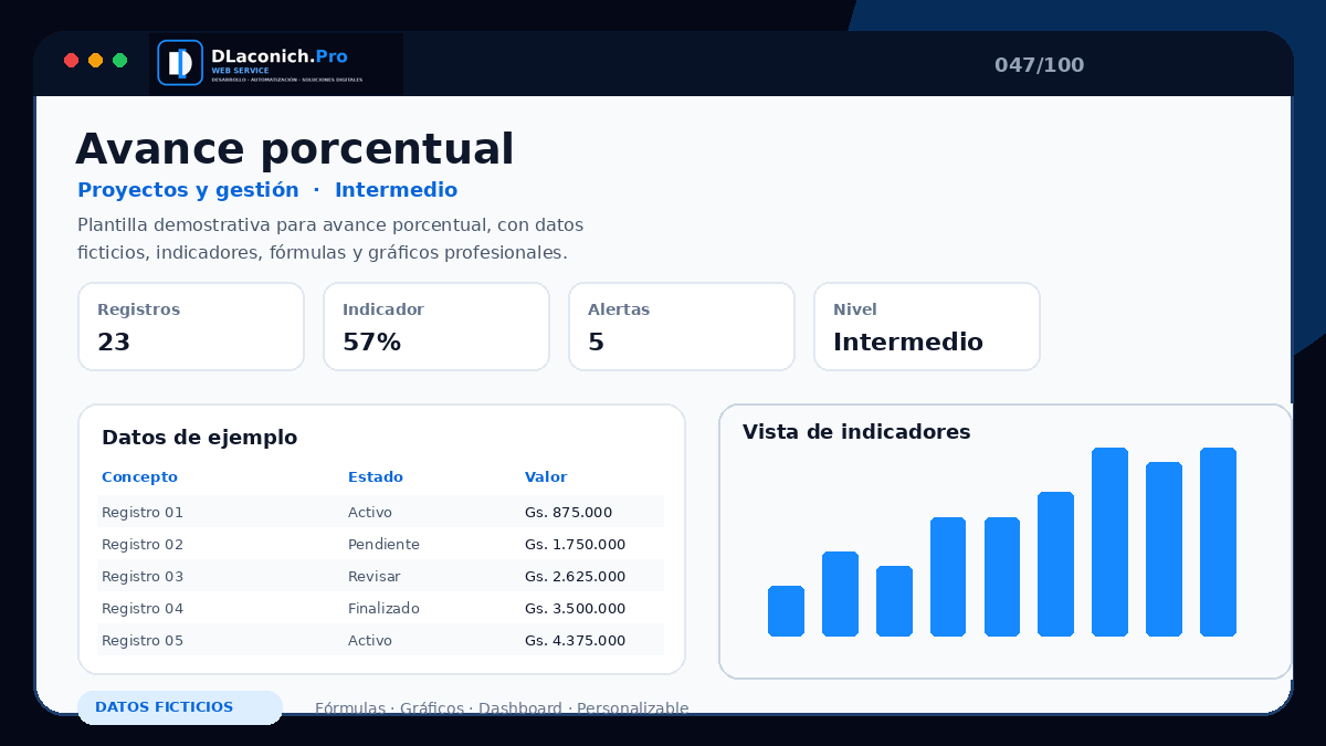 Mockup completo de Avance porcentual