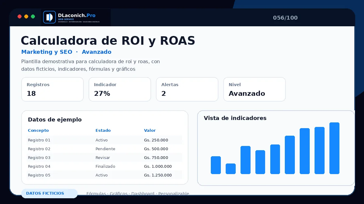 Vista previa de la plantilla Calculadora de ROI y ROAS
