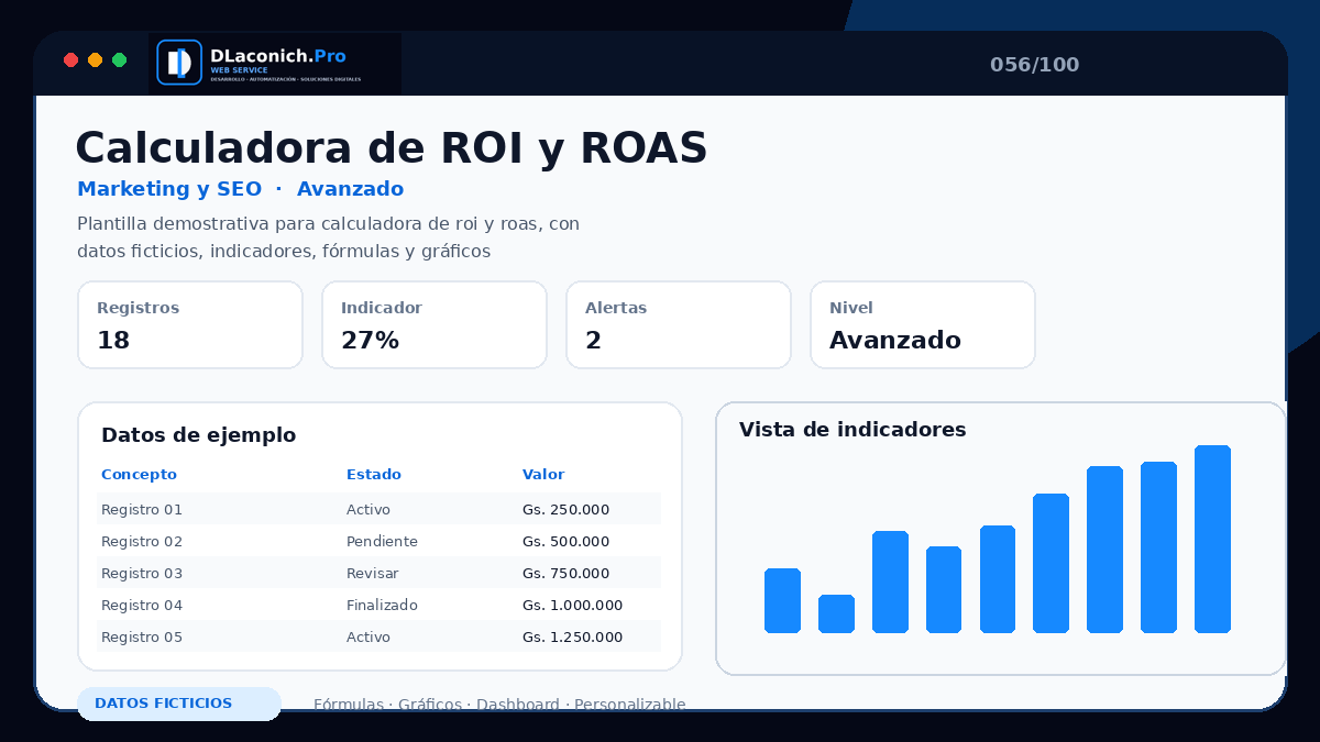 Mockup completo de Calculadora de ROI y ROAS