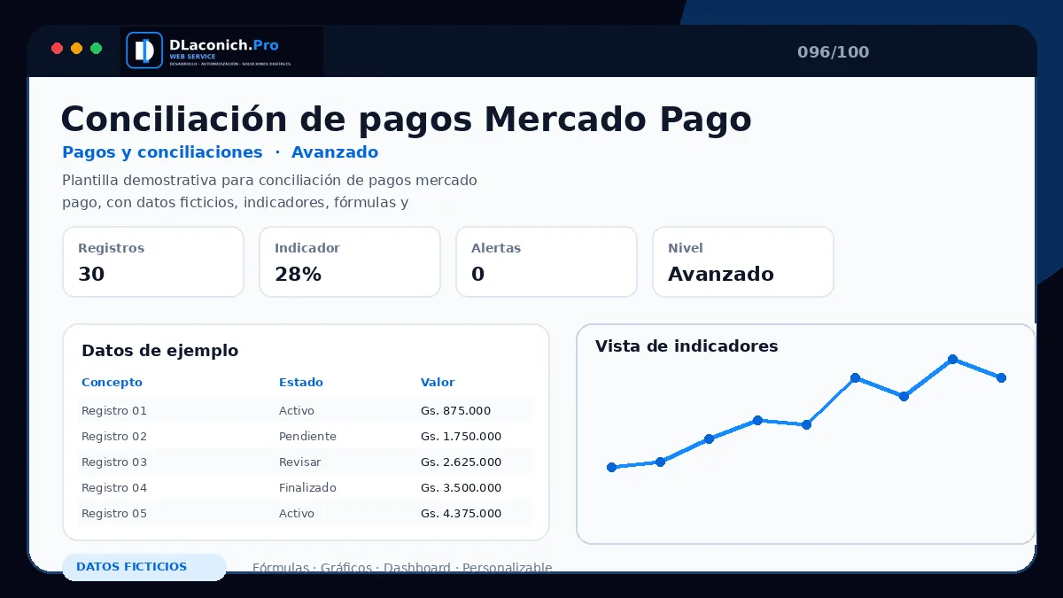 Vista previa de la plantilla Conciliación de pagos Mercado Pago