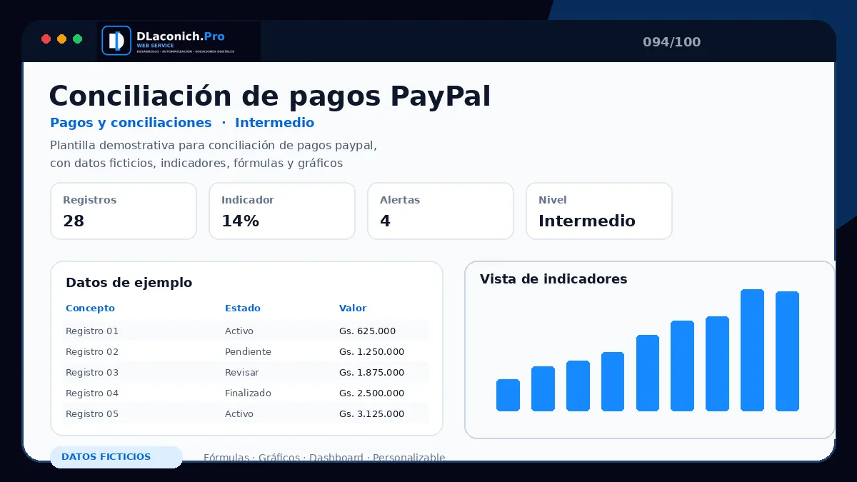 Vista previa de la plantilla Conciliación de pagos PayPal