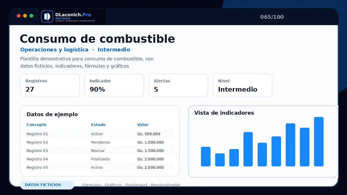 Vista previa de la plantilla Consumo de combustible