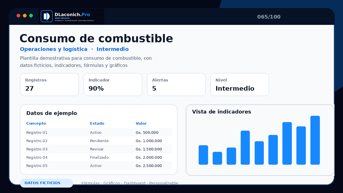 Mockup completo de Consumo de combustible