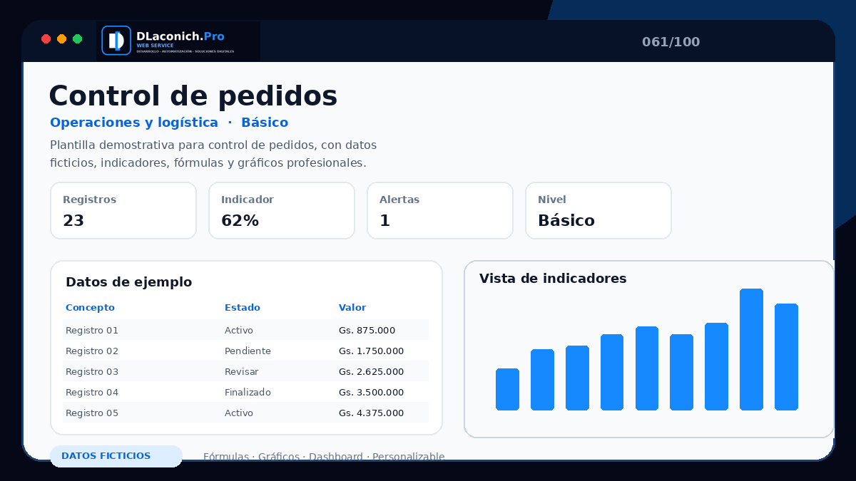 Mockup completo de Control de pedidos