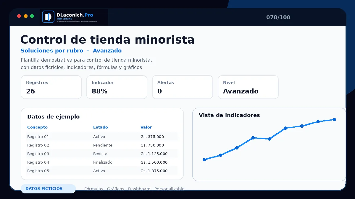Vista previa de la plantilla Control de tienda minorista