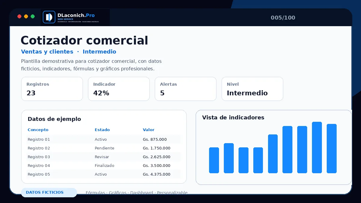 Vista previa de la plantilla Cotizador comercial