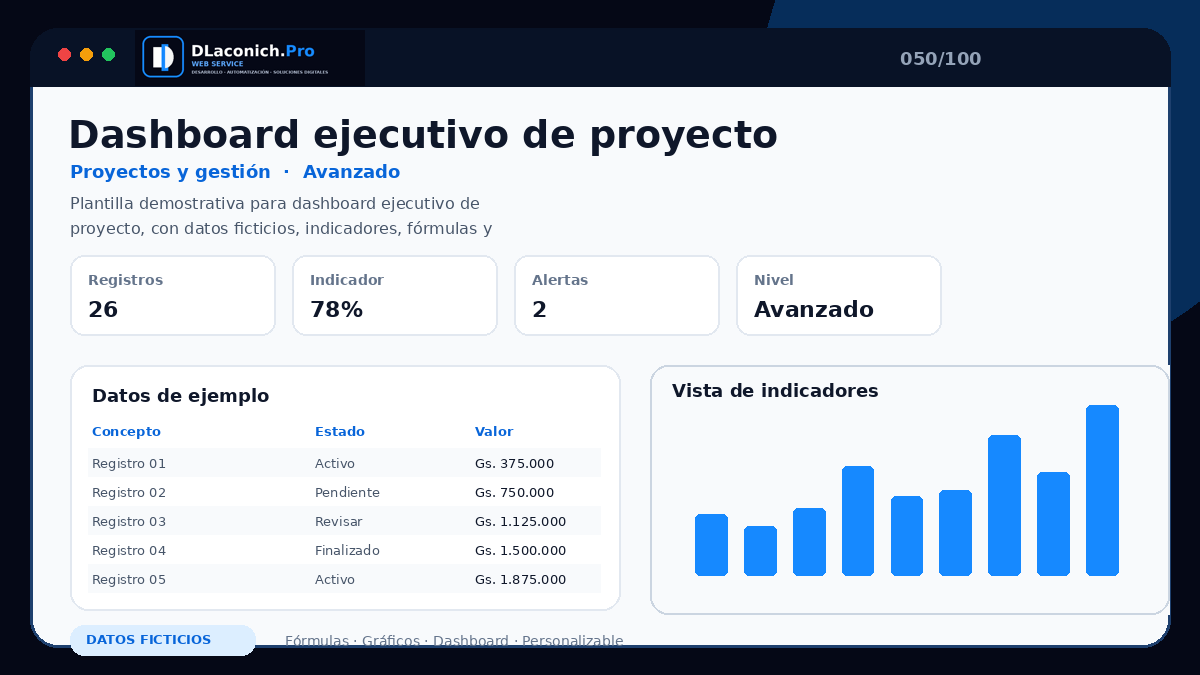 Mockup completo de Dashboard ejecutivo de proyecto