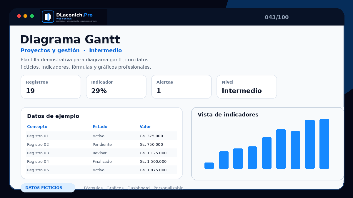 Mockup completo de Diagrama Gantt