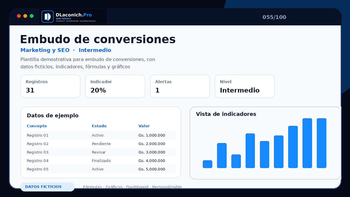 Mockup completo de Embudo de conversiones